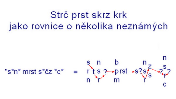 odezírání jsou rovnice o několika neznámých