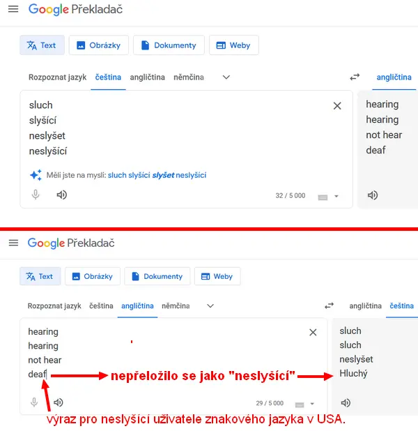 Překlad xariant slot „neslyšet“ v Google Translator.