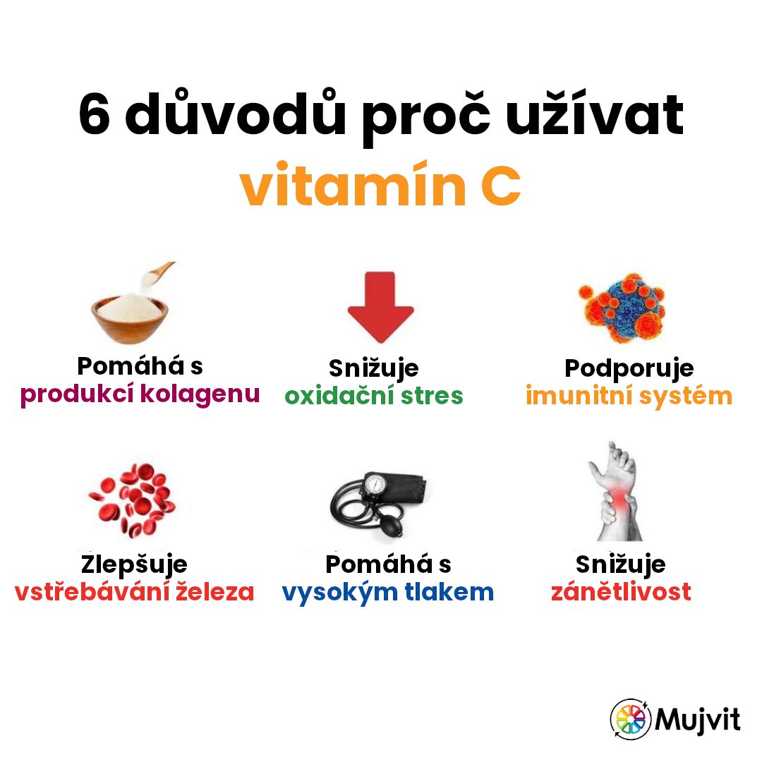 Jaké vitamíny užívat pravidelně?