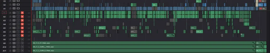 Pracovní časová osa filmu Bastardi: Reparát