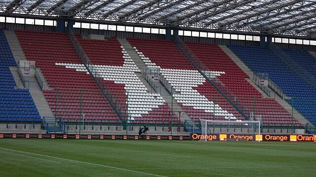 Czech Football Investment: Impact on Europe