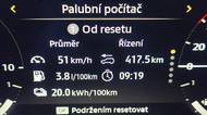 Hybrid jezdí levně, říkali. S tím naším jsme „úsporně“ jezdili za 4,7 Kč/km