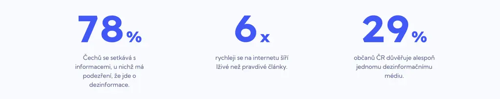 Verifee_statisticky